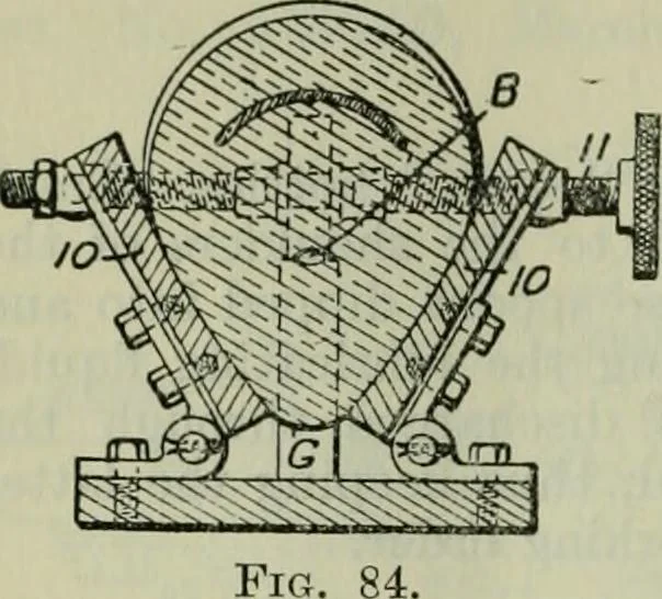 An illustration from Journal, 1917, leaf 527