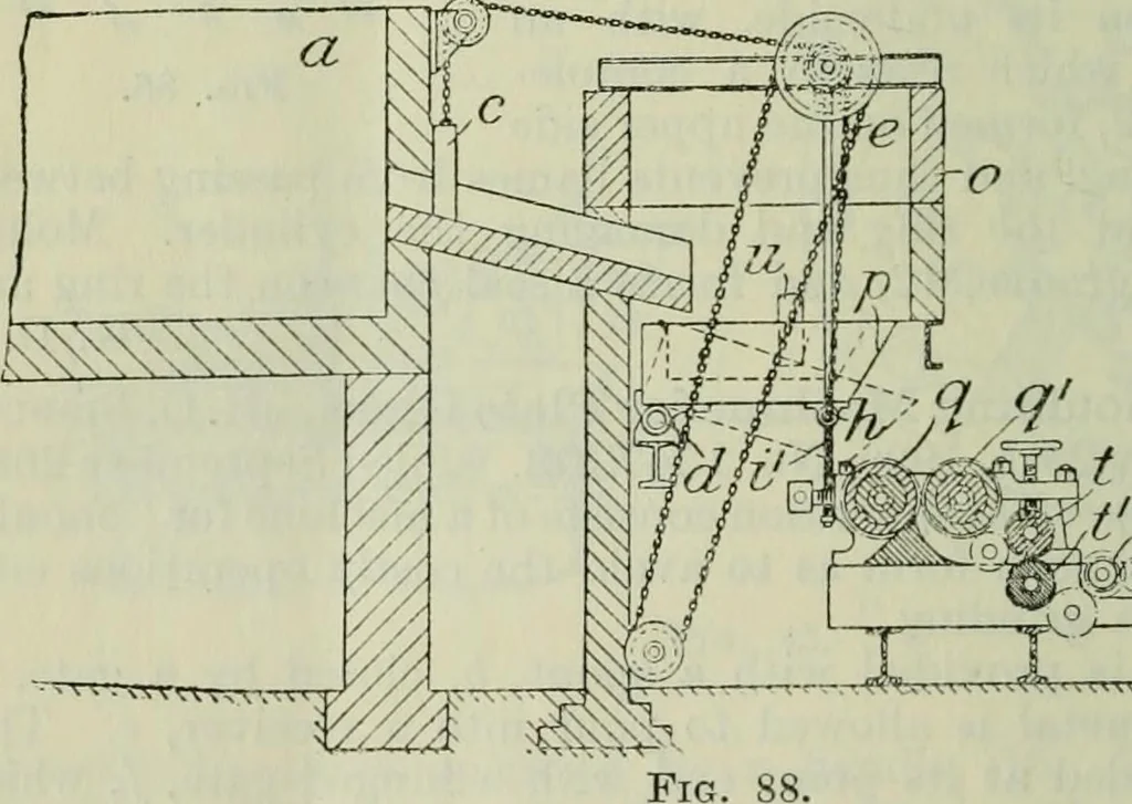 An illustration from Journal, 1917, leaf 529