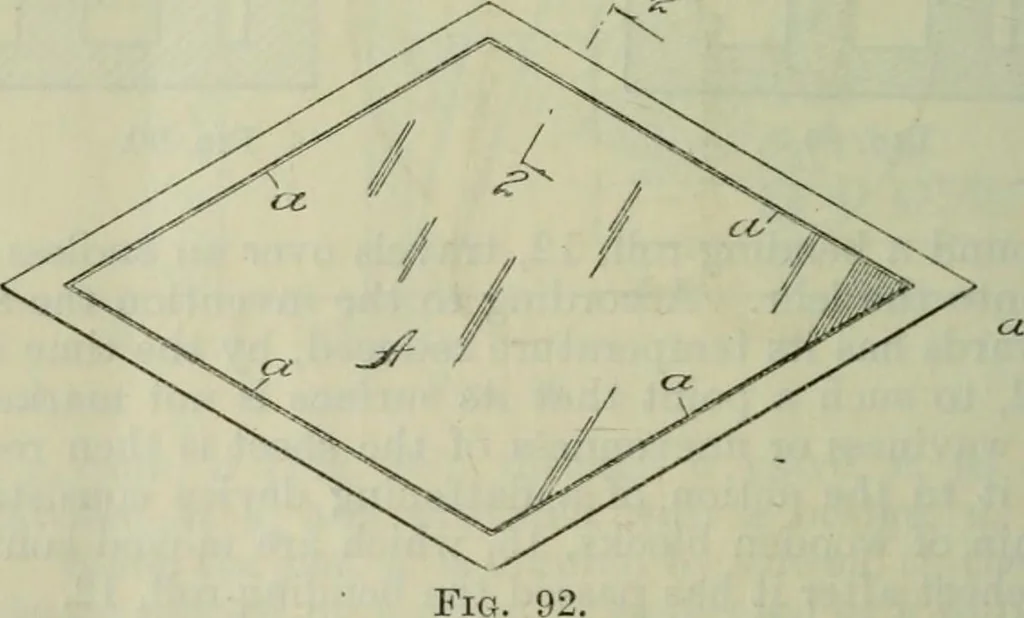 An illustration from Journal, 1917, leaf 531