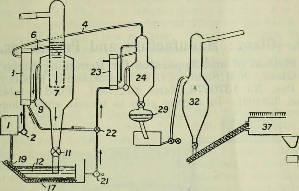 An illustration from Journal, 1917, leaf 540