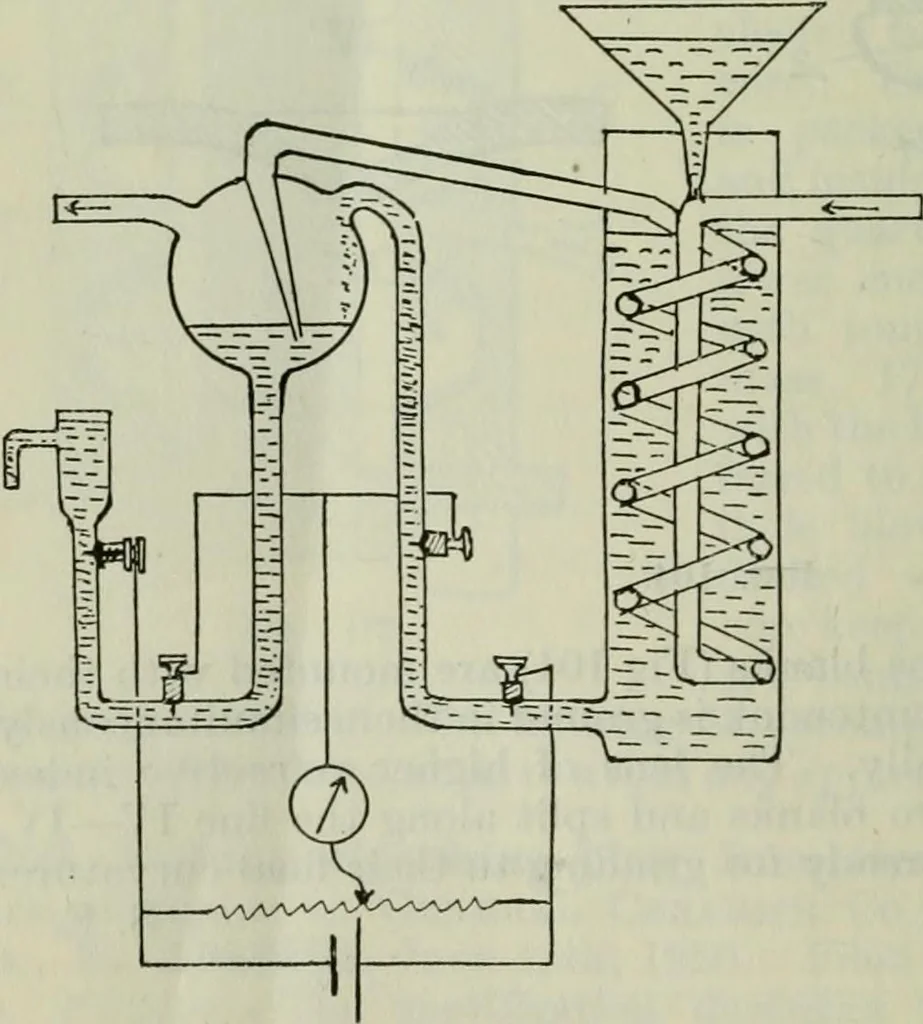 An illustration from Journal, 1917, leaf 549