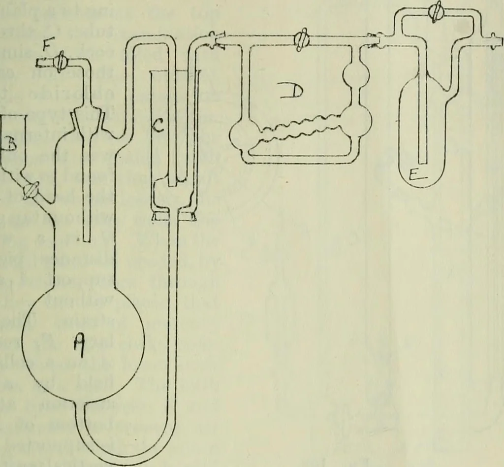 An illustration from Journal, 1917, leaf 550