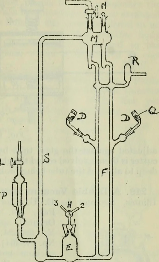 An illustration from Journal, 1917, leaf 552