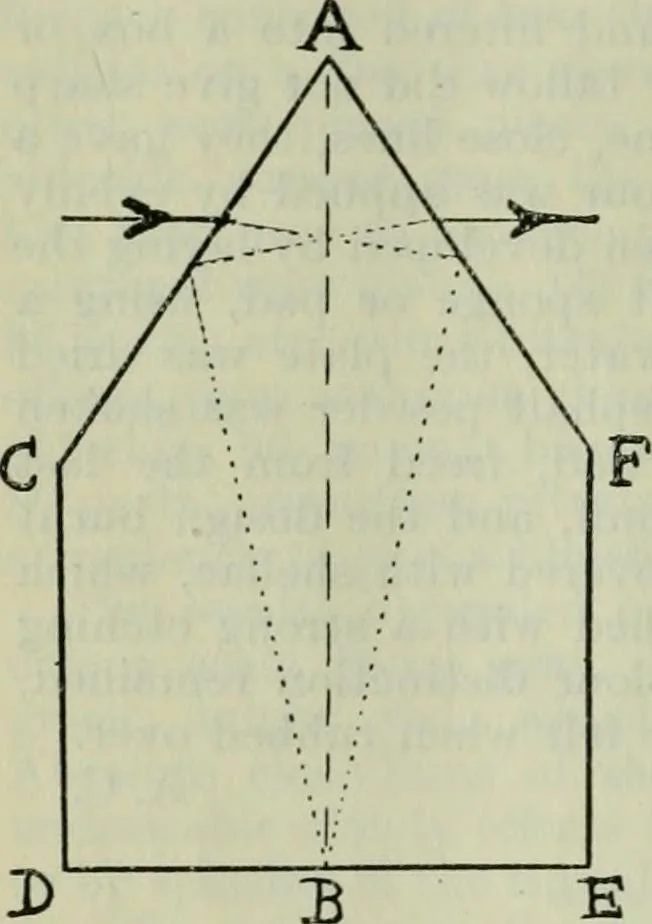 An illustration from Journal, 1917, leaf 559