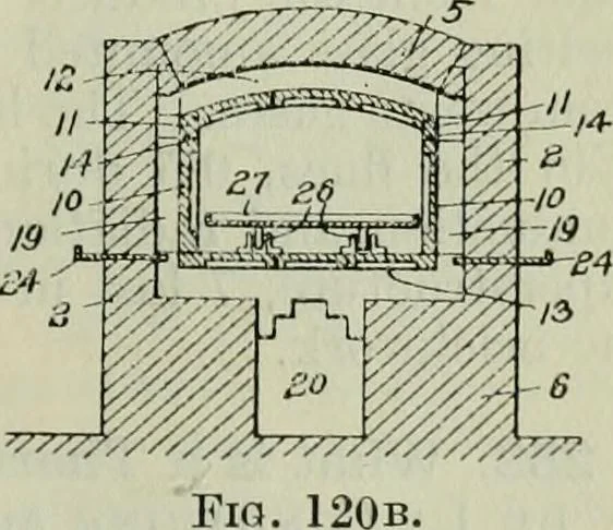 An illustration from Journal, 1917, leaf 570
