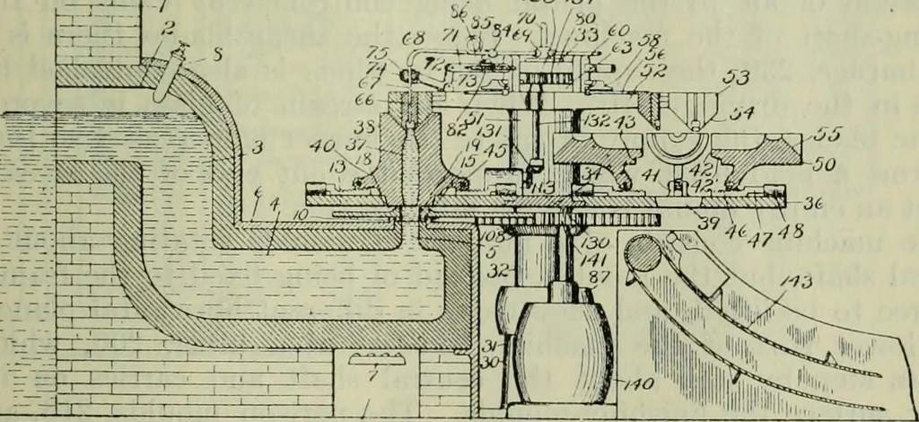 An illustration from Journal, 1917, leaf 576