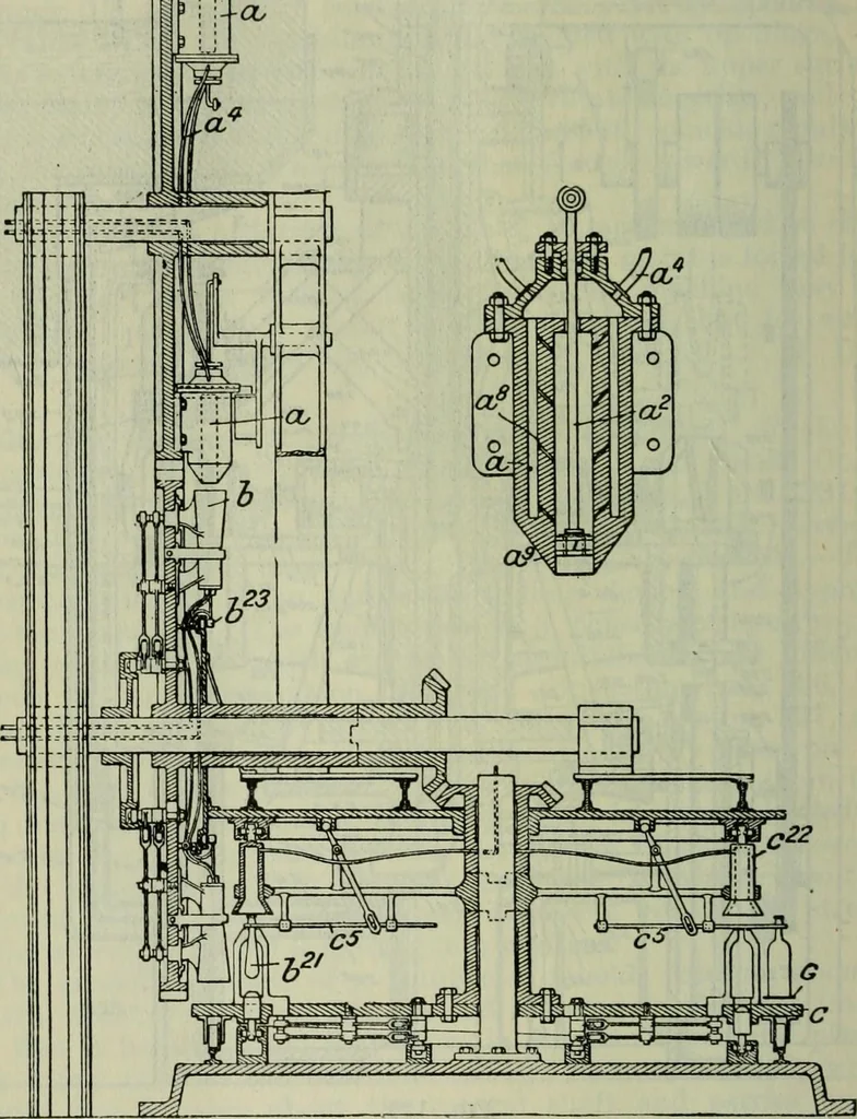 An illustration from Journal, 1917, leaf 579