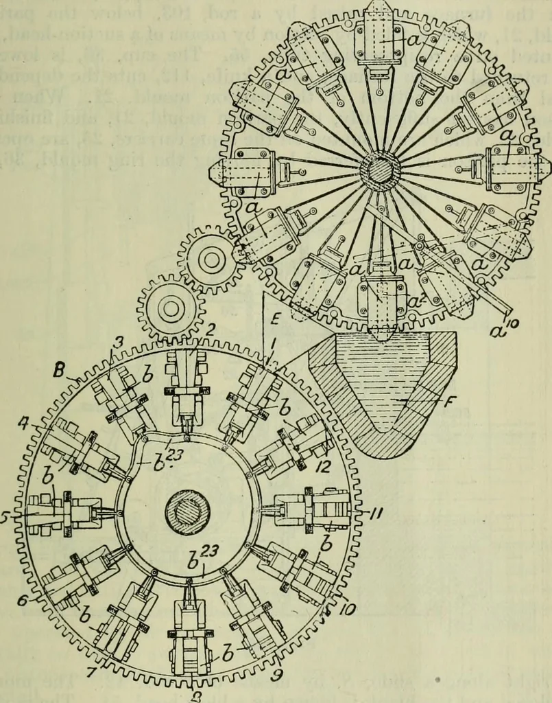 An illustration from Journal, 1917, leaf 580