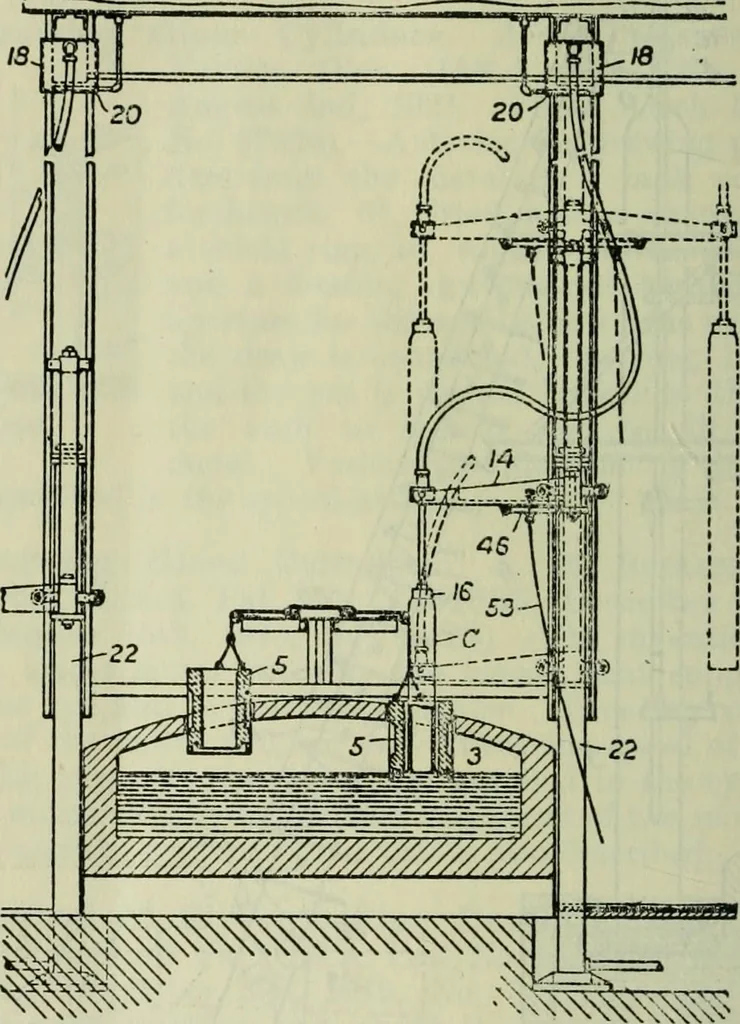 An illustration from Journal, 1917, leaf 587