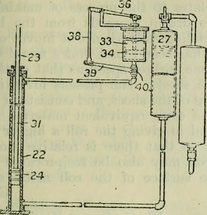 An illustration from Journal, 1917, leaf 588