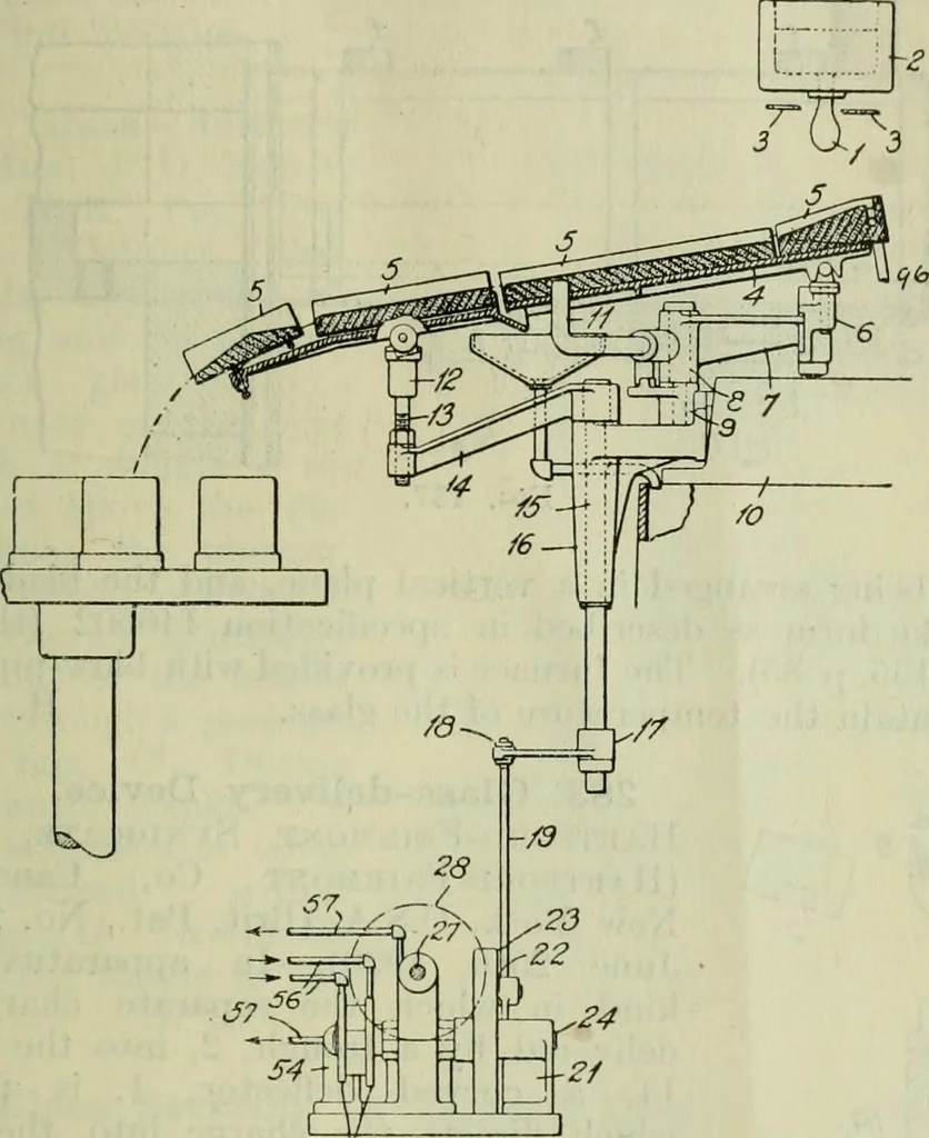 An illustration from Journal, 1917, leaf 592