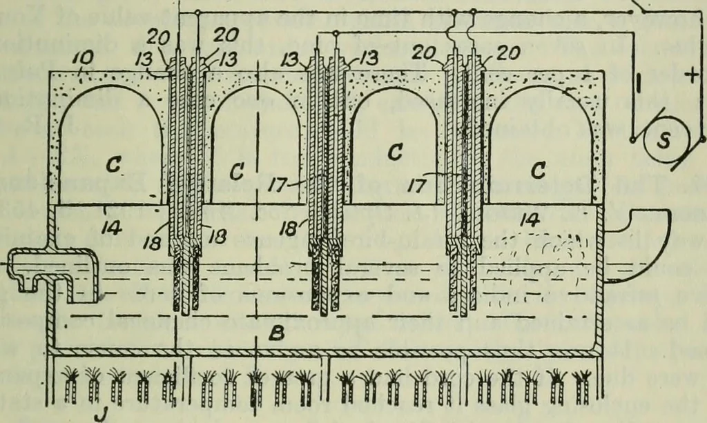 An illustration from Journal, 1917, leaf 604