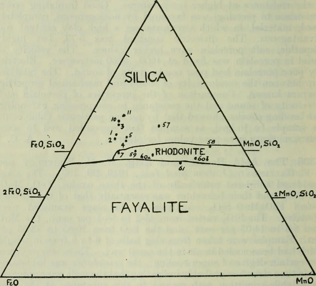 An illustration from Journal, 1917, leaf 609