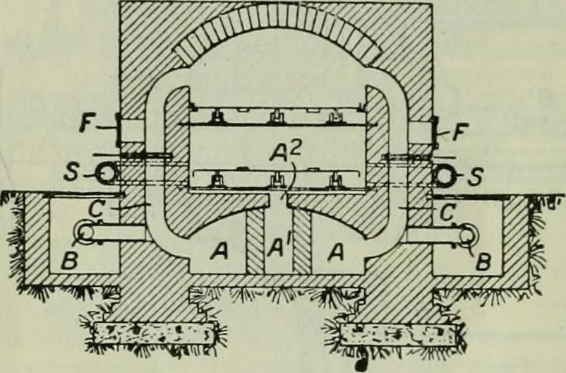 An illustration from Journal, 1917, leaf 631