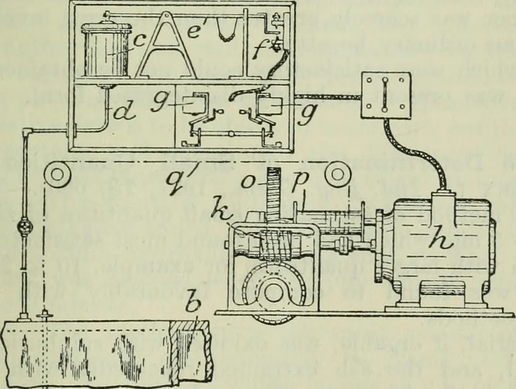 An illustration from Journal, 1917, leaf 632