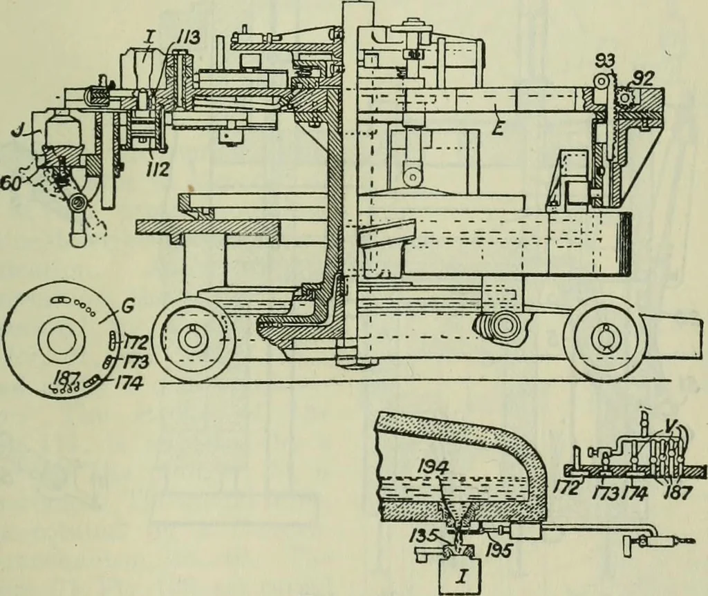 An illustration from Journal, 1917, leaf 638