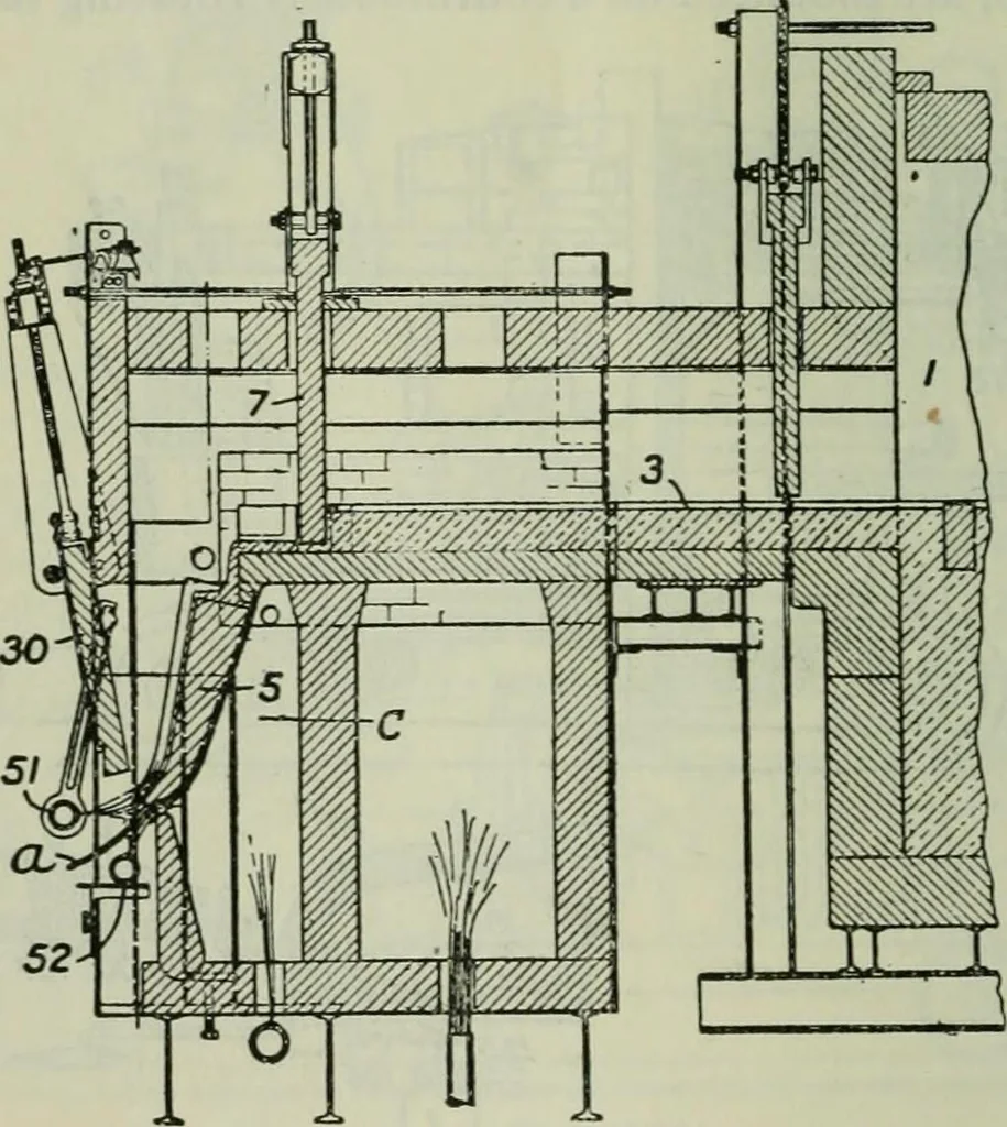 An illustration from Journal, 1917, leaf 639