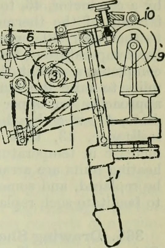 An illustration from Journal, 1917, leaf 642