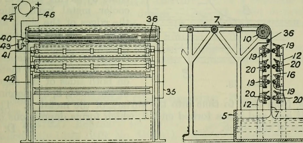 An illustration from Journal, 1917, leaf 642