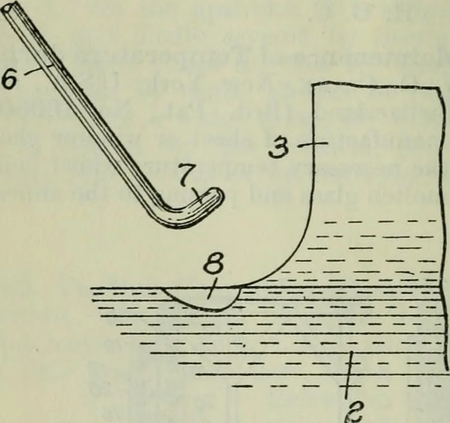 An illustration from Journal, 1917, leaf 643