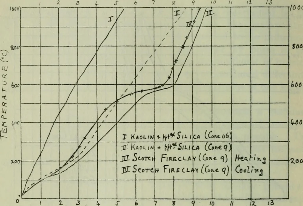 An illustration from Journal, 1917, leaf 89
