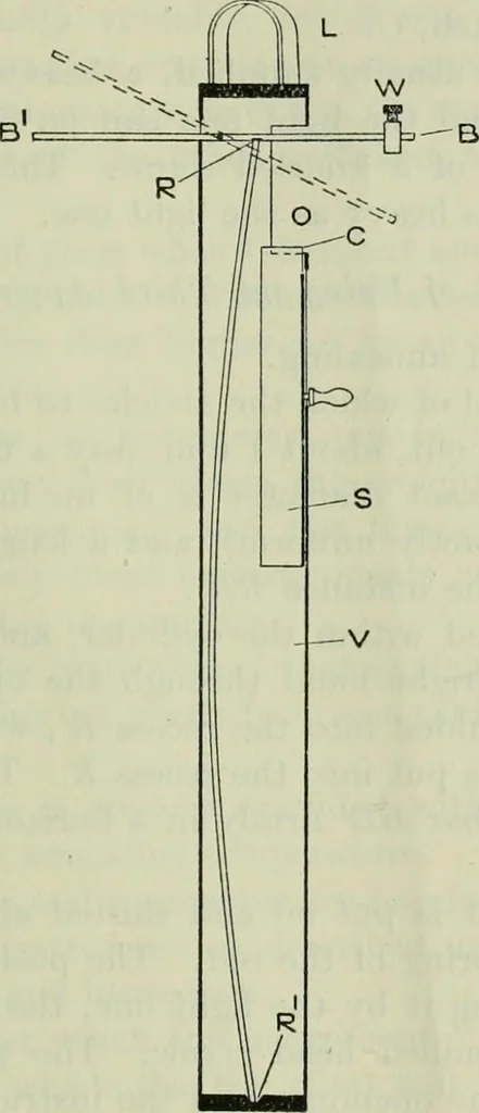 An illustration from Journal, 1917, leaf 126