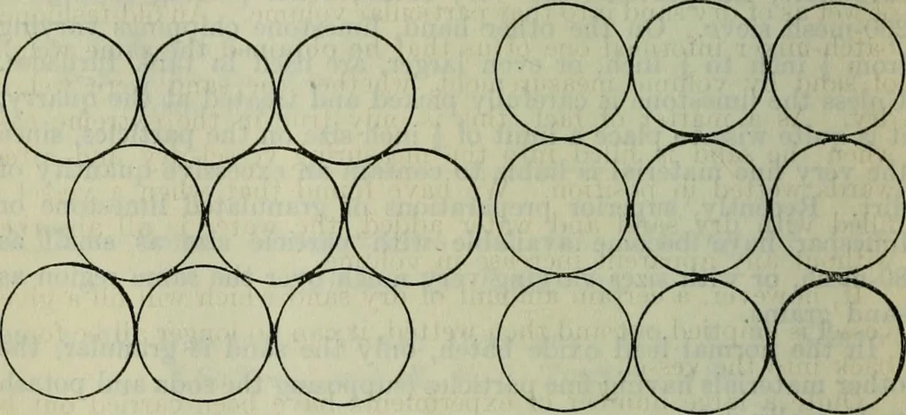An illustration from Journal, 1917, leaf 323