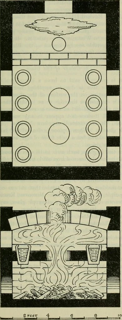 An illustration from Journal, 1917, leaf 346