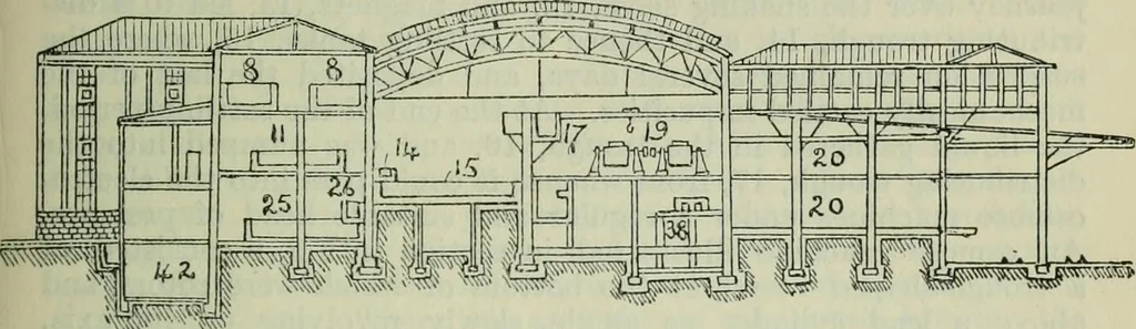 An illustration from Journal, 1917, leaf 426