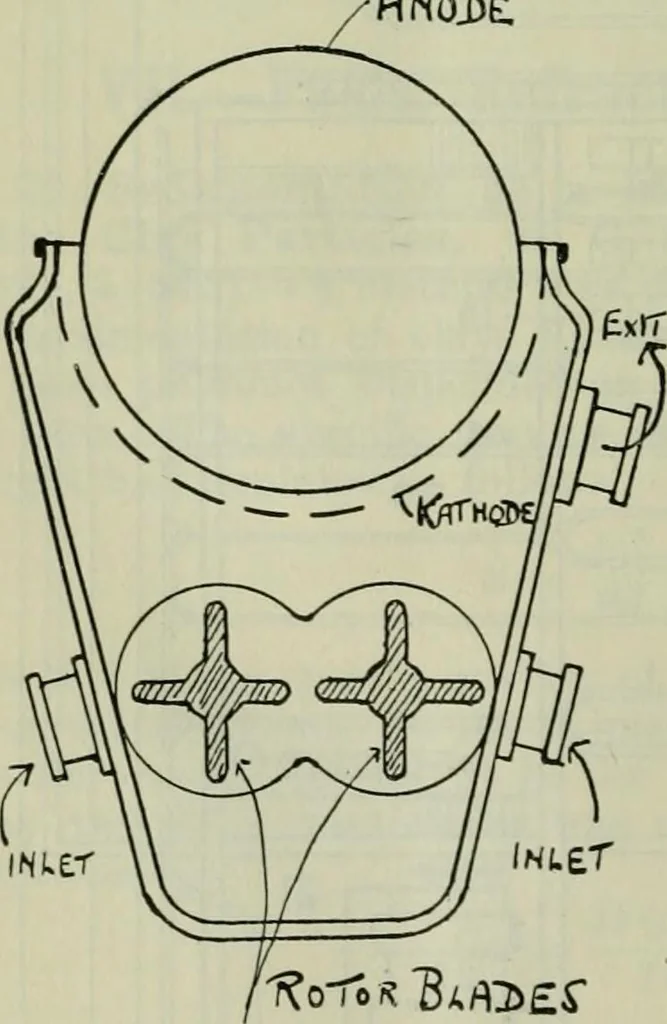 An illustration from Journal, 1917, leaf 427
