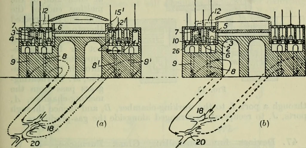 An illustration from Journal, 1917, leaf 436