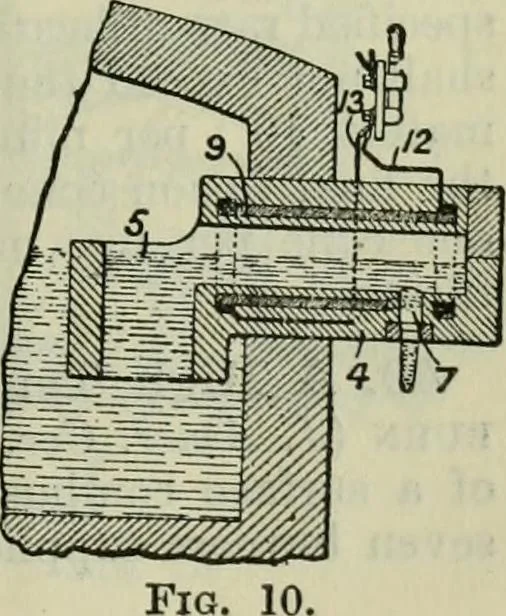 An illustration from Journal, 1917, leaf 436
