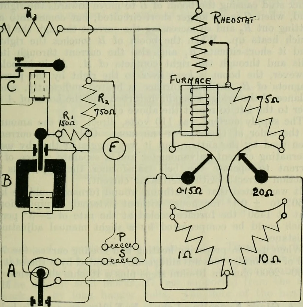 An illustration from Journal, 1917, leaf 440