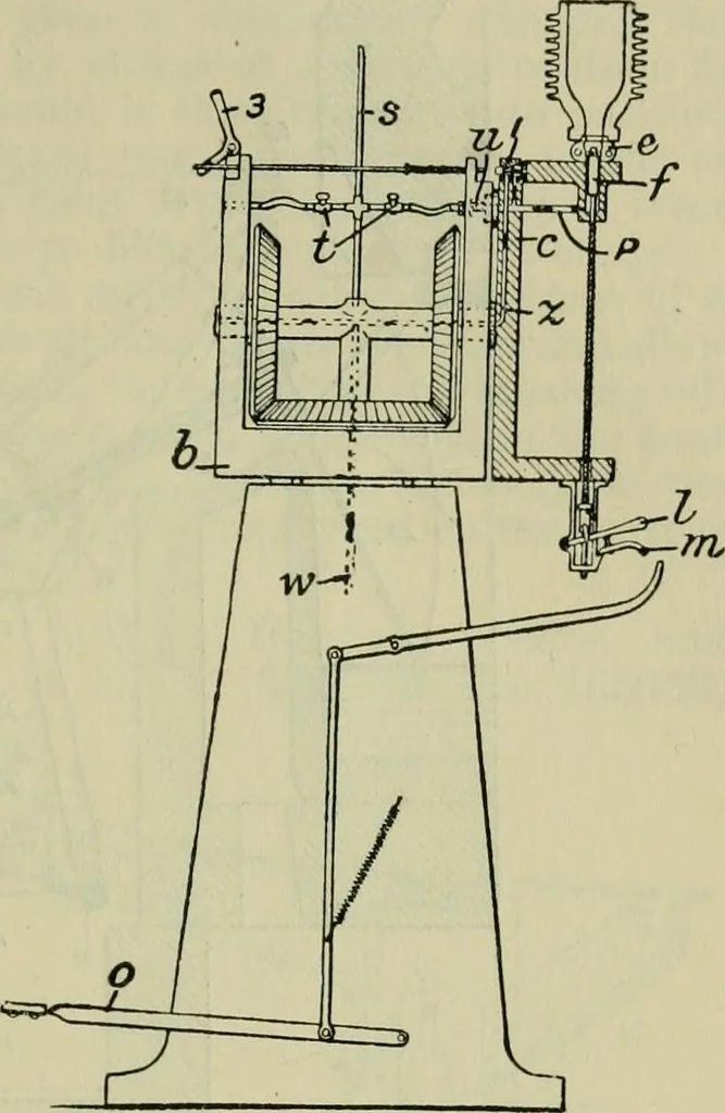 An illustration from Journal, 1917, leaf 464