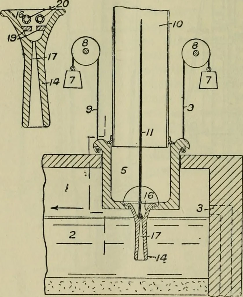 An illustration from Journal, 1917, leaf 477
