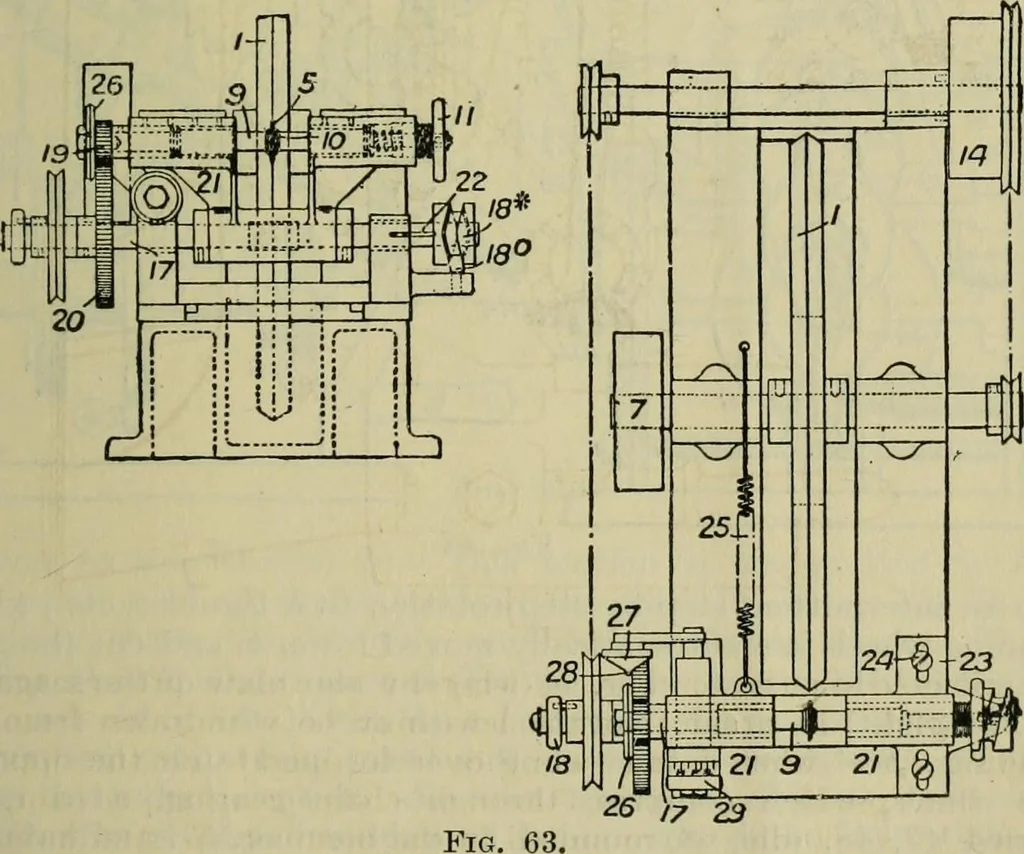An illustration from Journal, 1917, leaf 486