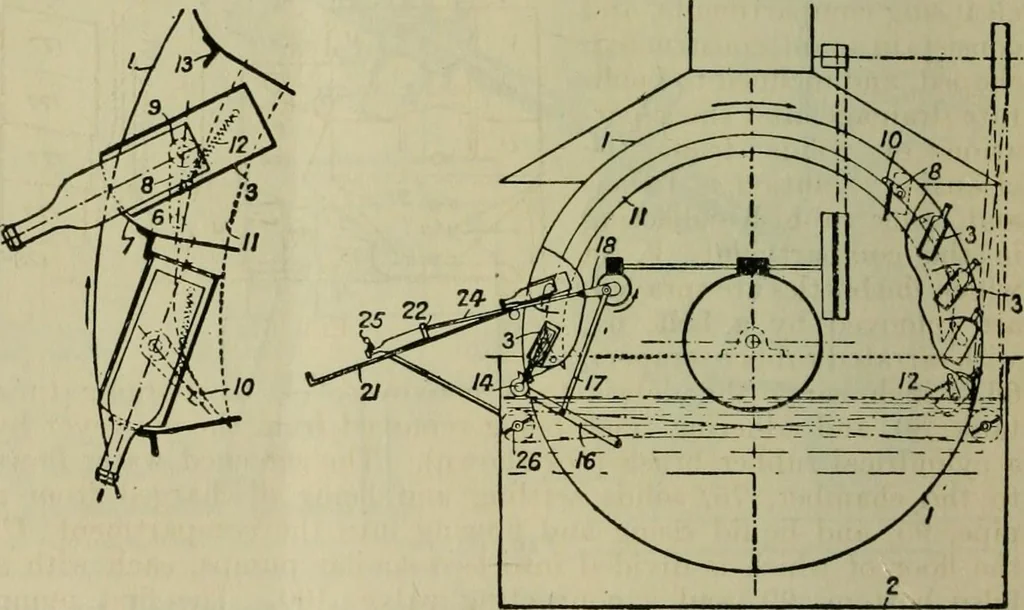 An illustration from Journal, 1917, leaf 489