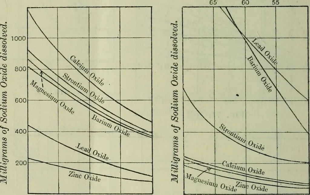An illustration from Journal, 1917, leaf 497