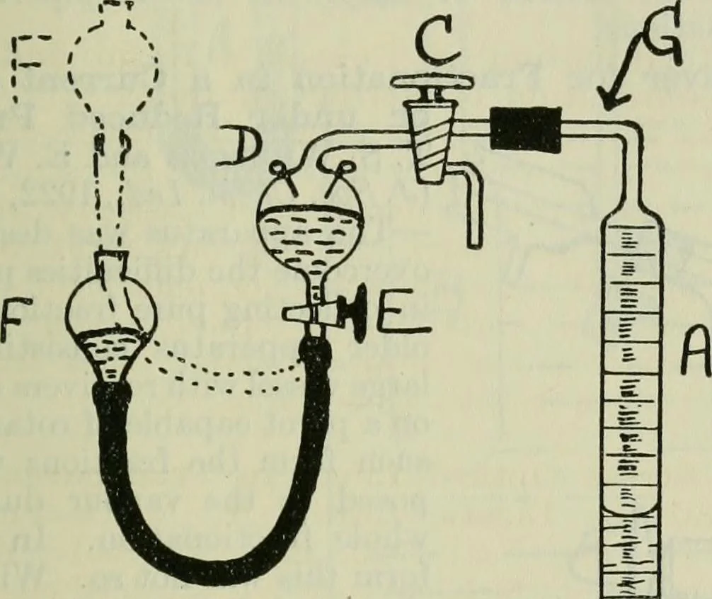 An illustration from Journal, 1917, leaf 514