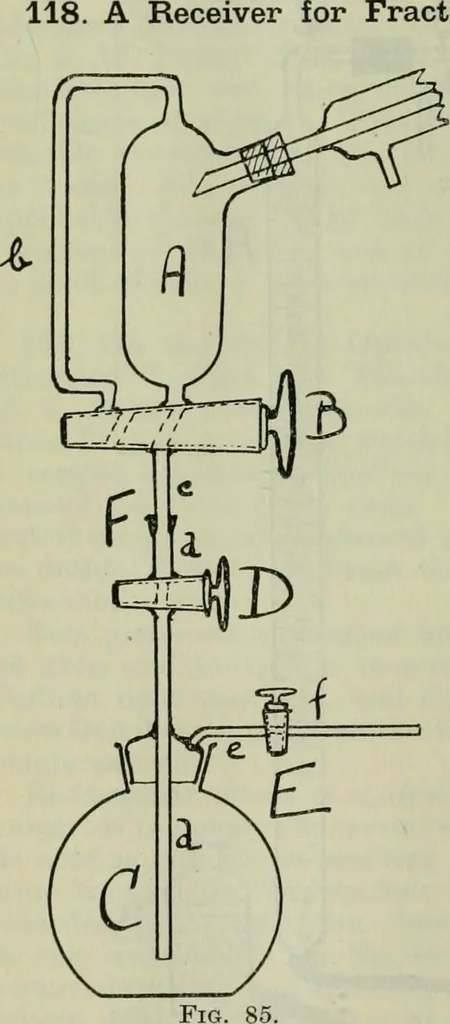 An illustration from Journal, 1917, leaf 515