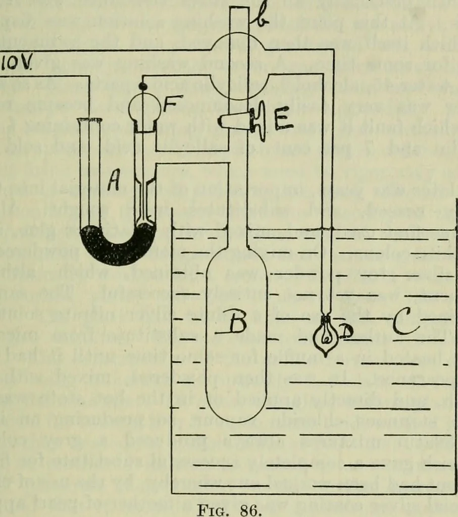 An illustration from Journal, 1917, leaf 516