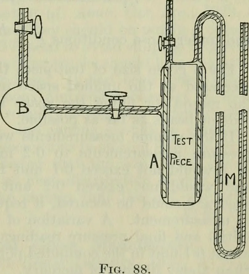 An illustration from Journal, 1917, leaf 530