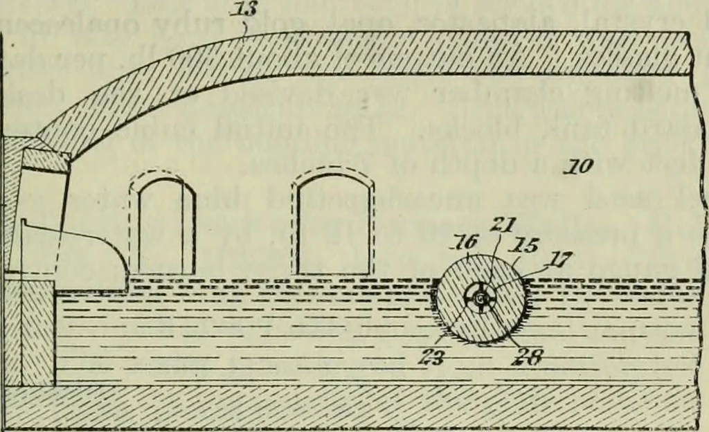 An illustration from Journal, 1917, leaf 536