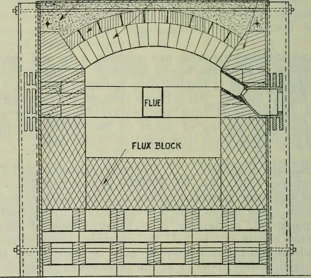 An illustration from Journal, 1917, leaf 537