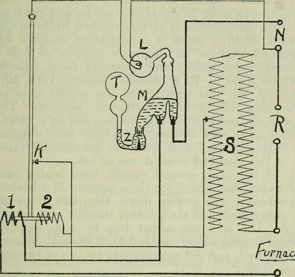 An illustration from Journal, 1917, leaf 542