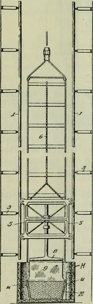 An illustration from Journal, 1917, leaf 555