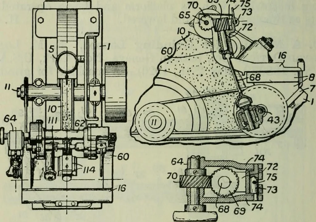 An illustration from Journal, 1917, leaf 565