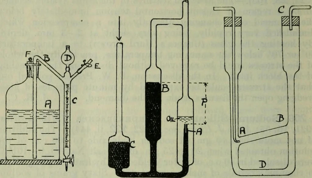 An illustration from Journal, 1917, leaf 587