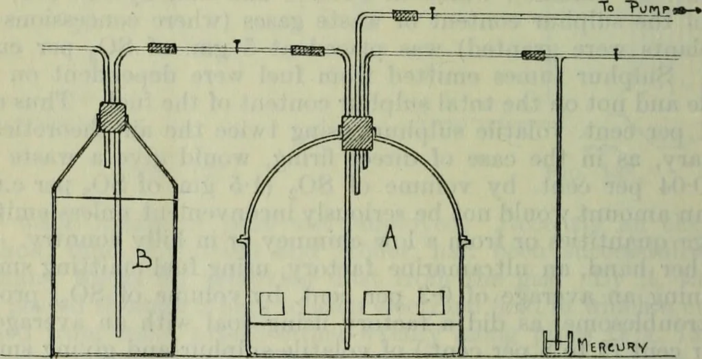 An illustration from Journal, 1917, leaf 611