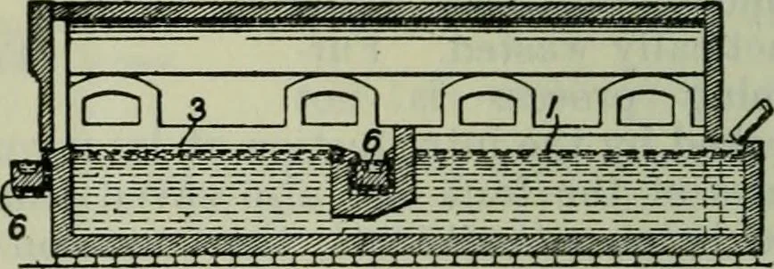 An illustration from Journal, 1917, leaf 625